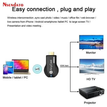 Anycast m2 iii Plus Miracast HD Wifi Wireless TV Stick adapter Wifi Display Mirror Cast Receiver dongle для планшета ios Android Изображение 2