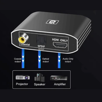 HDMI-совместимый аудиовыделитель 192 кГц Аудио Конвертер Splitter eARC/ARC-Двойной вход в оптический коаксиальный 3.5 Aux-TypeC 5V H8WD